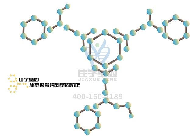 【佳學基因檢測】瞼裂狹小上瞼下垂和內(nèi)眥贅皮綜合征基因解碼、<a  data-cke-saved-href=http://www.sushiinoueharlem.com/tk/jiema/cexujishu/2021/31933.html href=http://www.sushiinoueharlem.com/tk/jiema/cexujishu/2021/31933.html>基因檢測</a>報告時間是一樣的嗎？