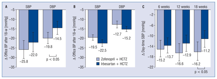 An external file that holds a picture, illustration, etc.
Object name is cardj-29-2-305f3.jpg